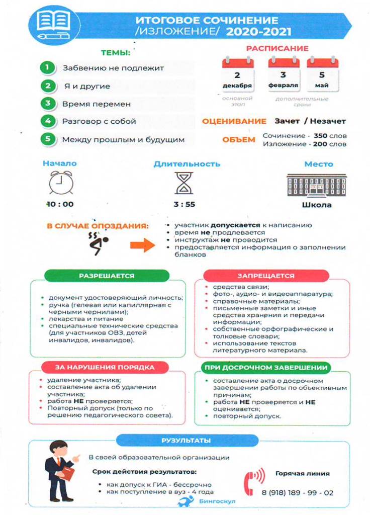 Тема итогового сочинения 2024 года